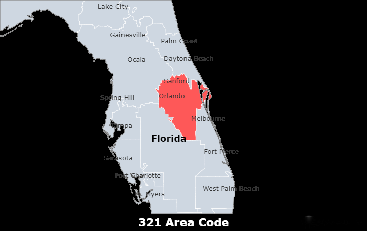 321 area code
