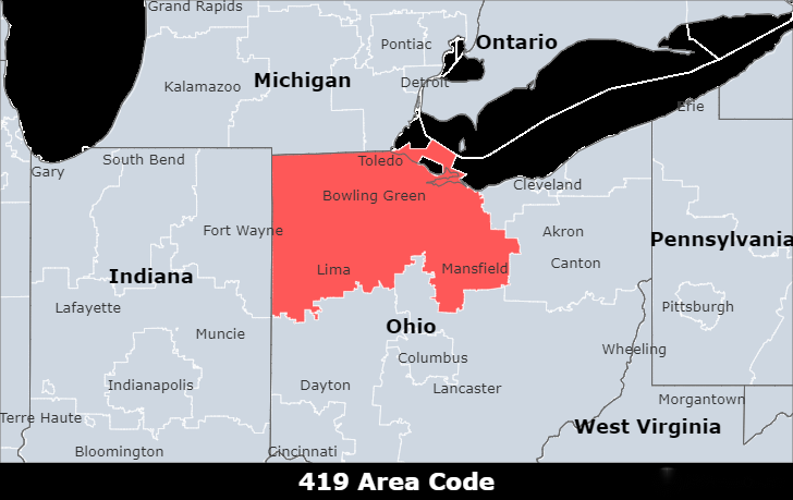 419 area code