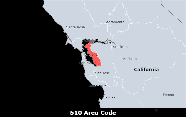 510 area code