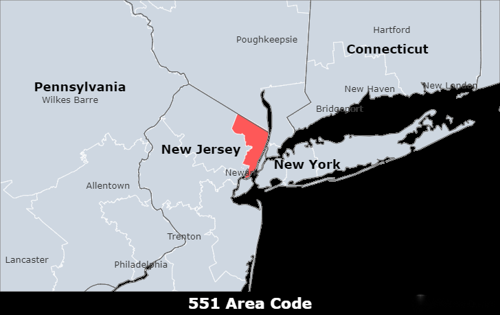 551 area code