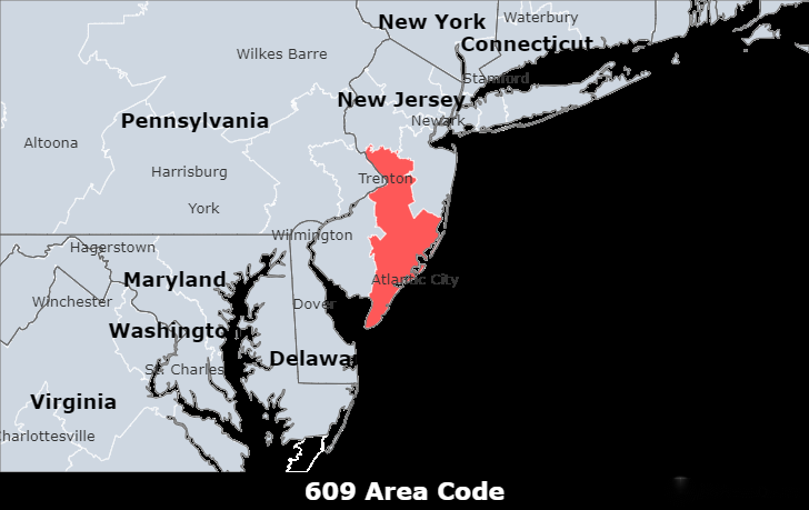 609 area code