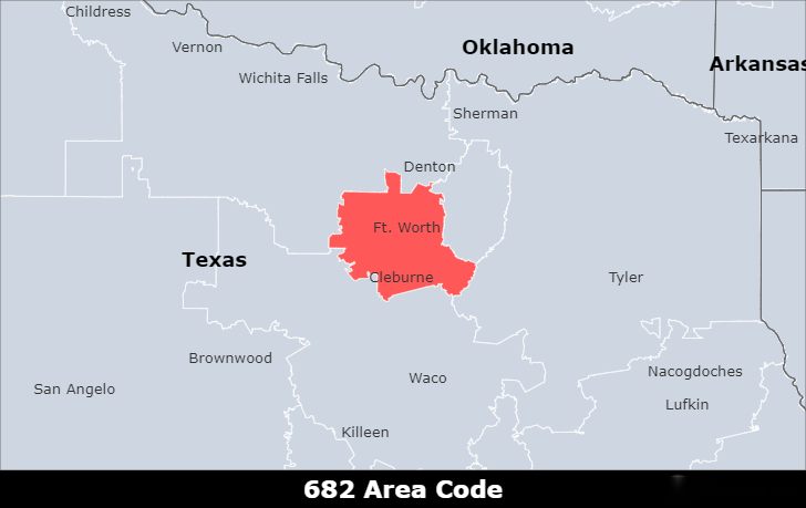 682 area code