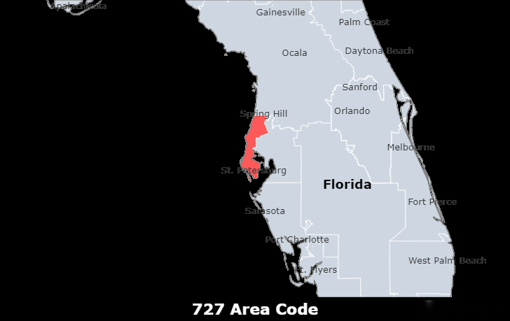 727 area code