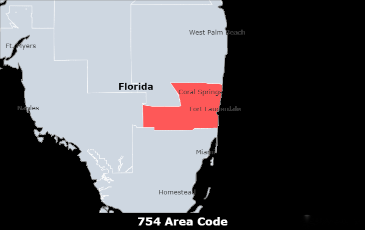 754 area code