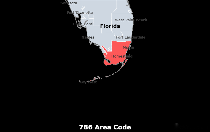 786 area code